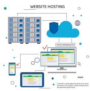 Offshore Server 1G Hosting — Why Lunar VPS is the Go-To Choice for U.S. Offshore Hosting Seekers
