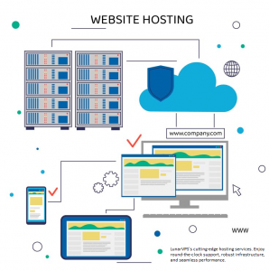 Comprehensive Guide to Netherlands KVM VPS, Bulletproof Hosting, and Switzerland Dedicated Servers