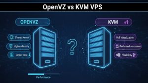 OpenVZ vs KVM VPS: Which Virtualization Technology Should You Choose?